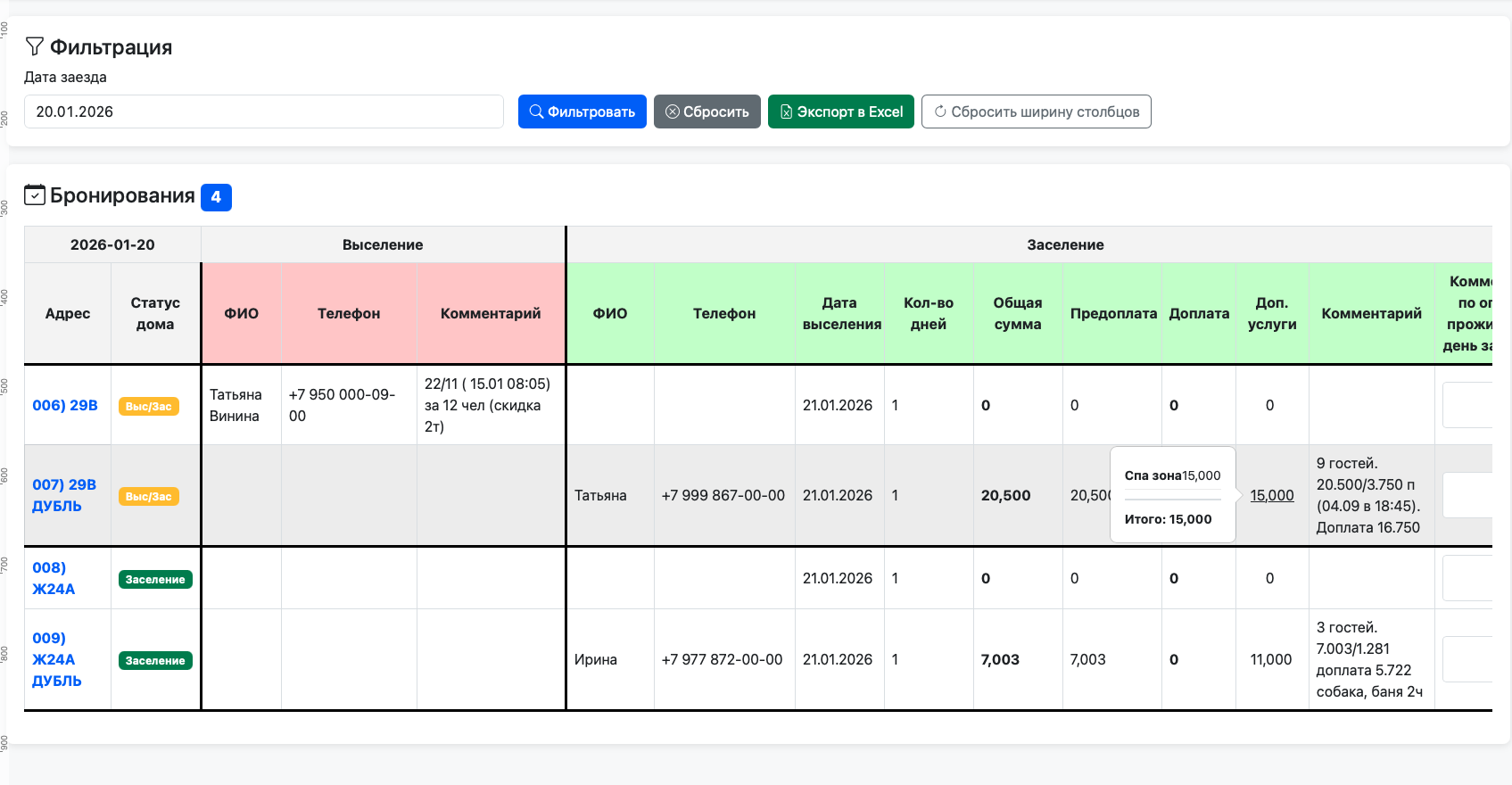 Разнарядки для посуточной аренды